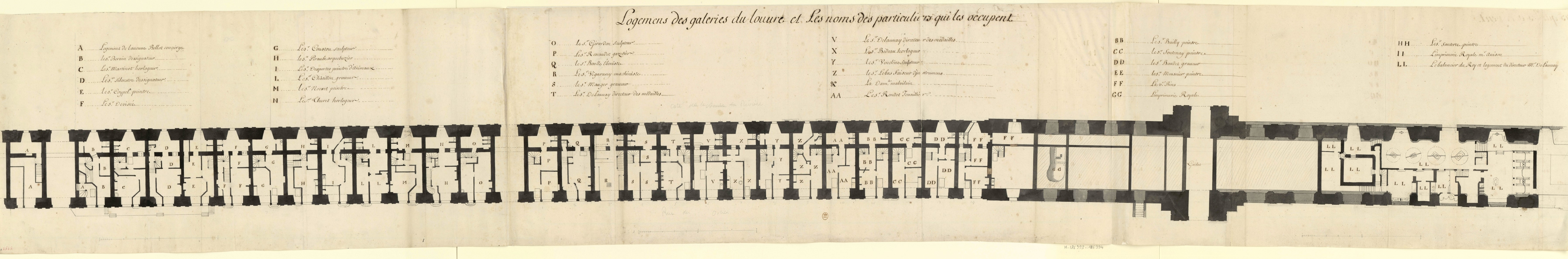 Logemens des galeries du Louvre et les noms des particuliers qui les occupentVers 1713Voir cote DBibliothèque nationale de France,  Voir la noticeCela correspond à la période où Charles François Silvestre occupait le logement.Ce plan ne montre que le rez-de-chaussée