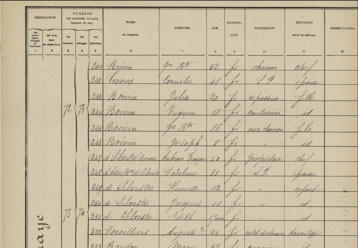 Recensement 1891On trouve Franz de Silvestre & sa seconde épouse Madeleine d'Assier ainsi que les enfants Henriette, Jacques et Edith.