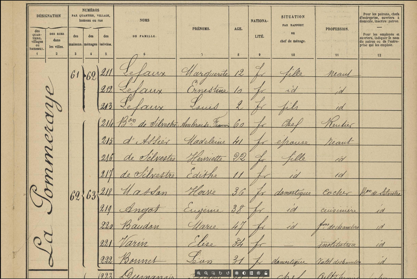 Recensement 1901On trouve Franz de Silvestre & sa seconde épouse Madeleine d'Assier,Pour les enfants Henriette et Edith ; Jacques est militaire depuis 1 an.
