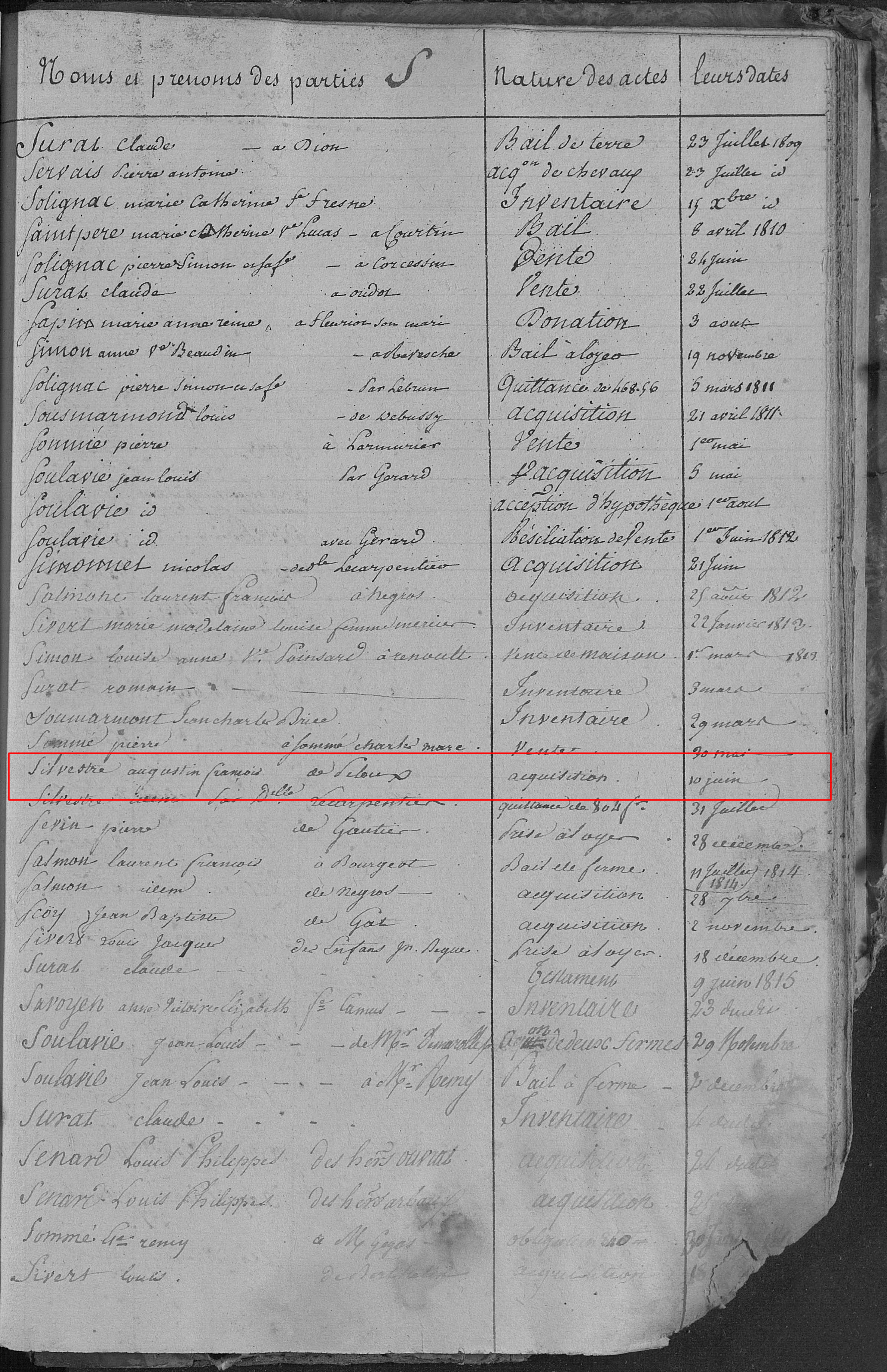 Achat de terres au Corbier par Augustin-François de Silvestre - Document 1