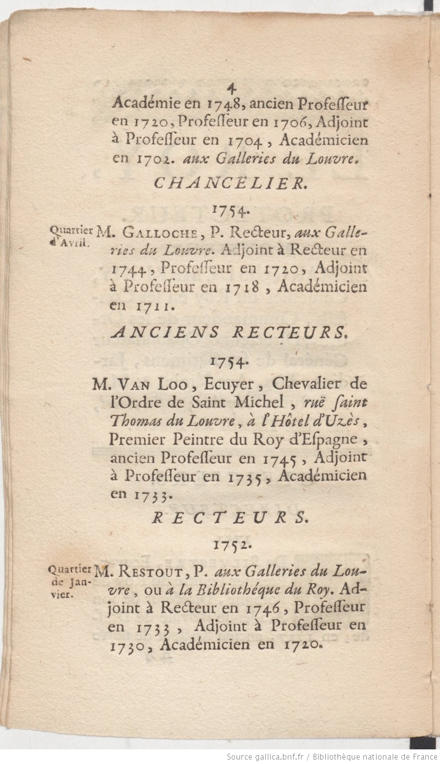  Louis de Silvestre est Directeur de l
