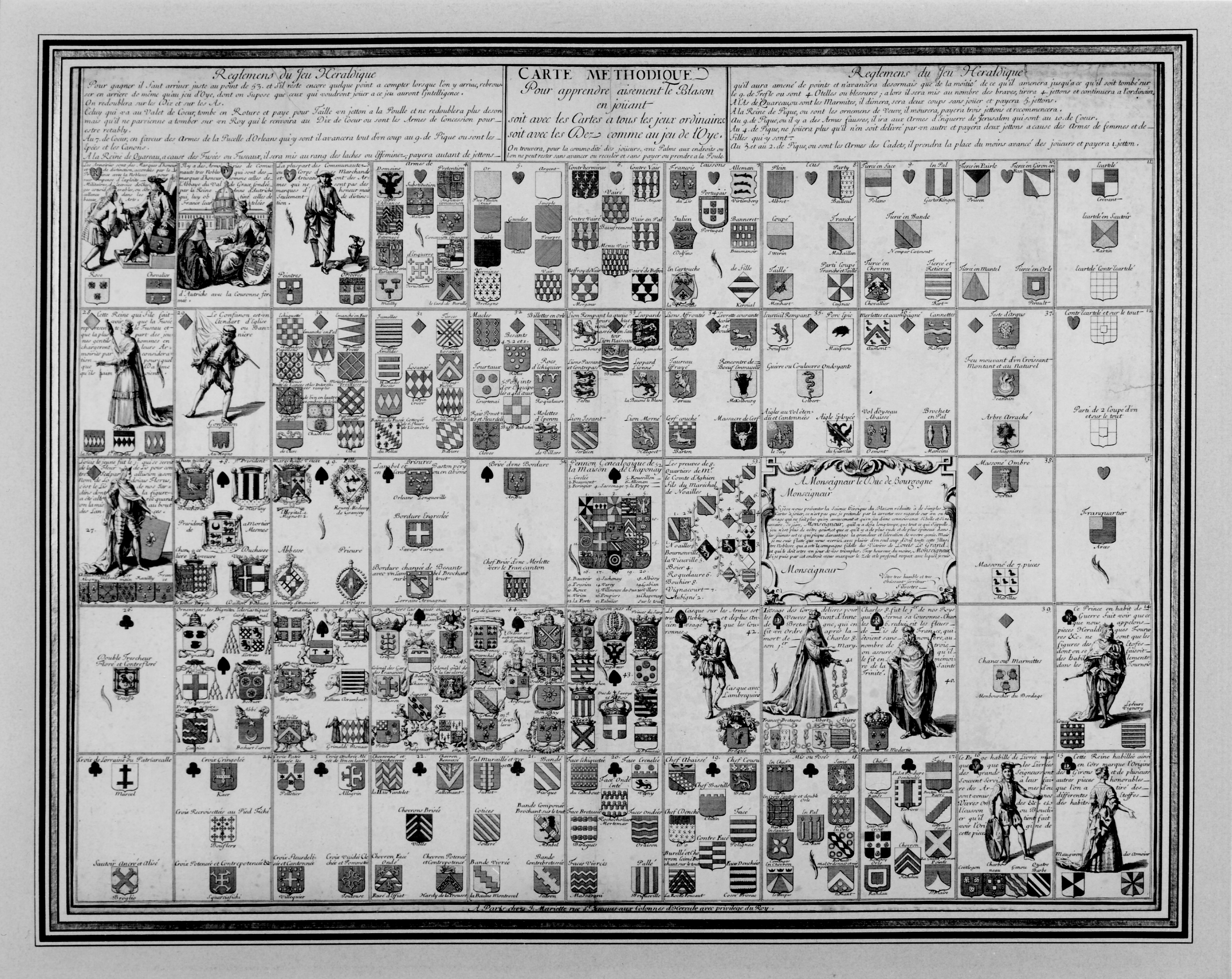 Carte méthodique pour apprendre aisément le Blason