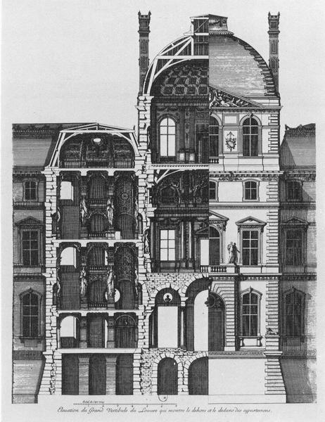 Israël Silvestre : Elévation du Grand Vestibule du Louvre qui montre le dehors et le dedans des appartemens. (Par une coupe transversale).