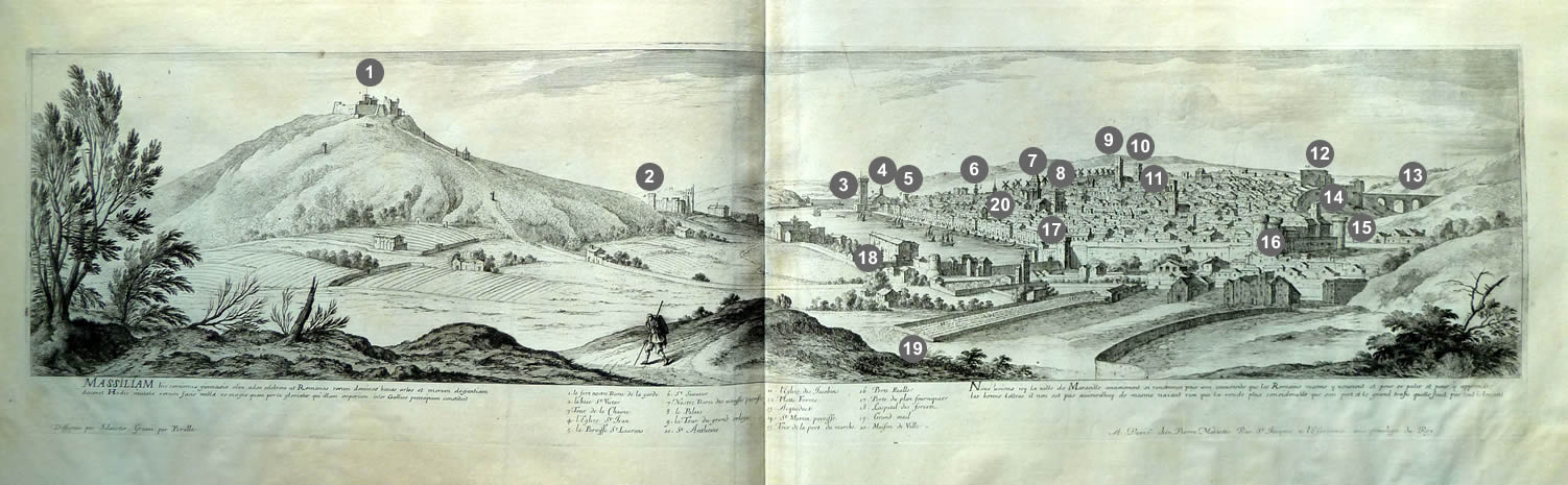 Plan avec repères