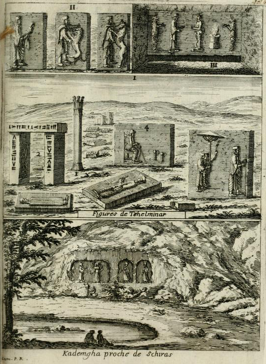 Israël Silvestre : Figures de Tschelminar.