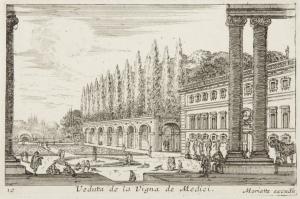 Veduta de la Vigna de Medici. (A Rome.)